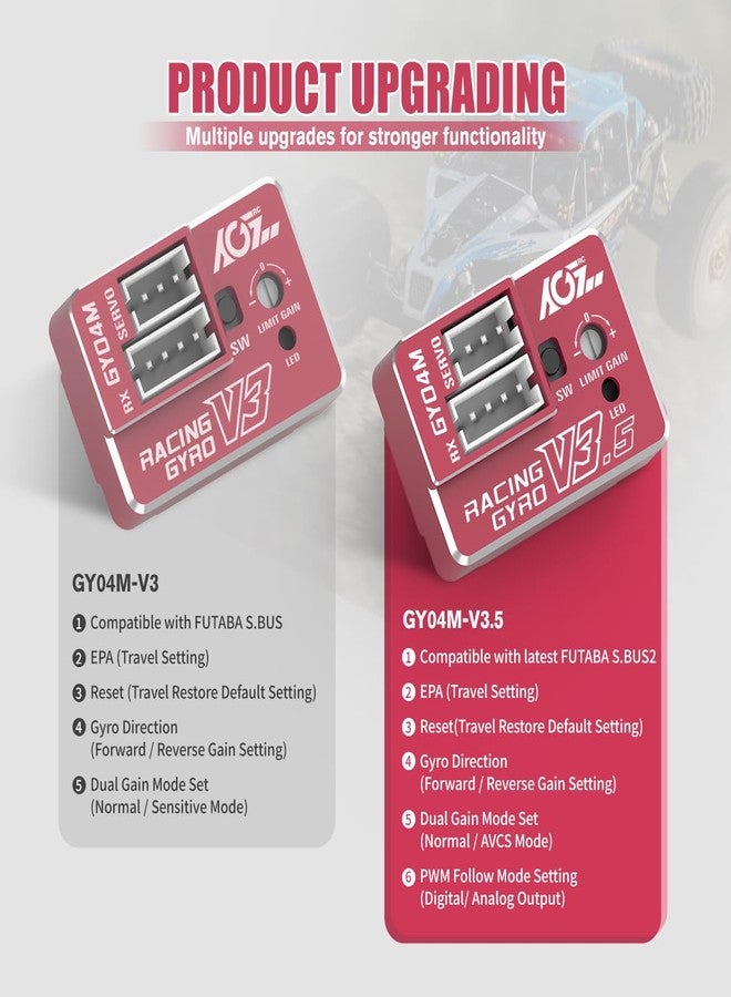 AGFRC Upgraded Mini Z RC Gyros - Mini Gyros for Drifting Mini-Z Car/Full Aluminum 4Gram Precision Red RC Gyro Set for Competition Grade RC Drifting (GY04M V3.5) - Image 2